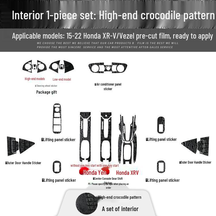 Vezel/XRV Center Console Carbon Fiber Stickers, Fits 15-22 Models, Free Replacement for Damaged Pieces