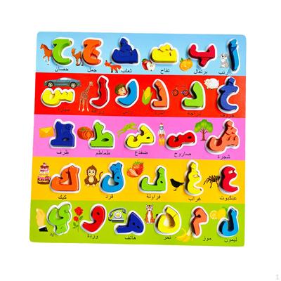 Hračky pro rozvoj a vzdělávání – Výukové hračky