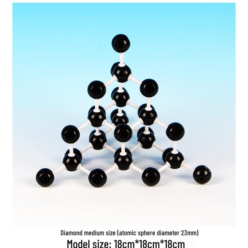 Crystal Model Set: Zinc Sulfide, Boron Nitride, Graphite, CO2 Ice, Silicon Carbide