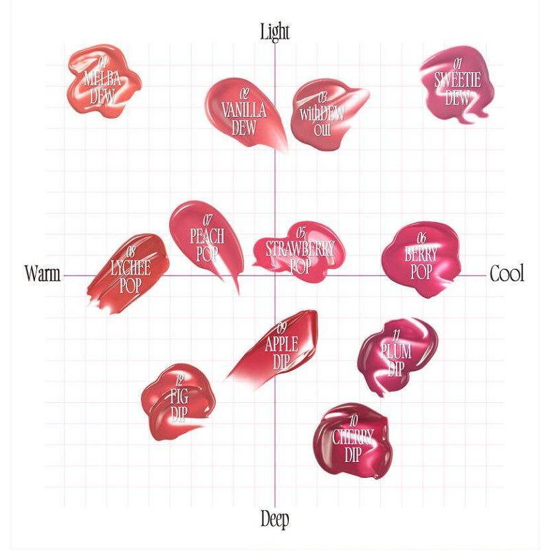 FWEE 3D Volumierender Lippenstift 3,8g
