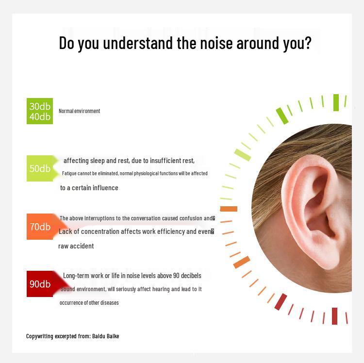 Ultra tiché spánkové a střelecké protihlukové chrániče sluchu: Účinná sluchátka přes uši s potlačením hluku