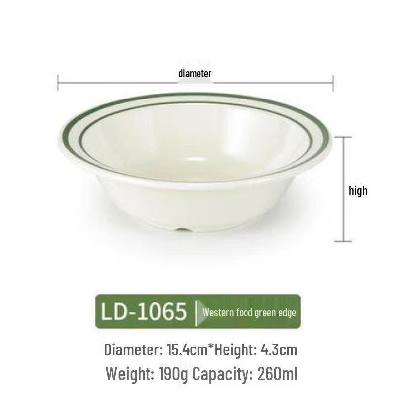 Commercial Melamine Dinnerware Set