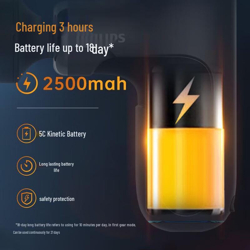 Philips Mini Percussion Massage Gun