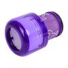 HEPA Filters Replacement for Dyson V11 Animal V11 Torque Drive V11 Absolute V15 Detect SV14 Absolute Extra Pro Torque Drive Vacuum Cleaner Filters