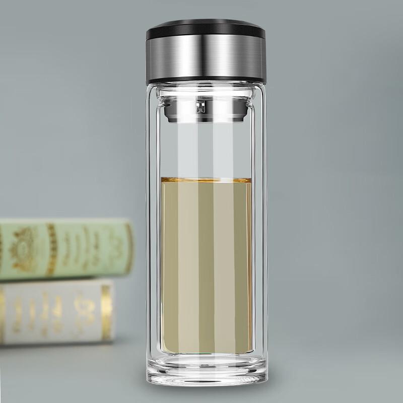 SX Double-Wall Borosilicate Glass Tea Mugs