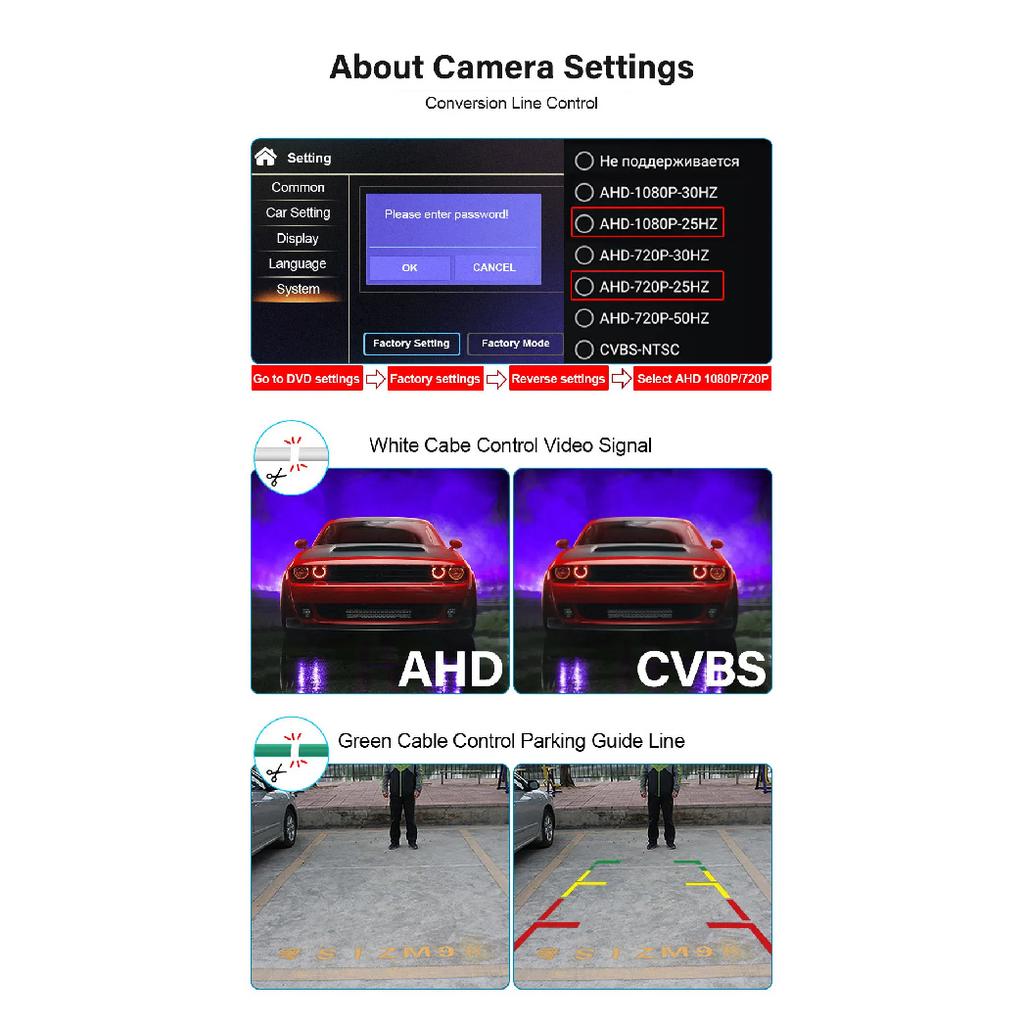 170° Fisheye Lens Sony Full HD AHD 1080P CVBS Night Vision Waterproof Vehicle Rear View Reverse Camera Car Camera