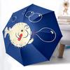 Accesorii – Umbrele
