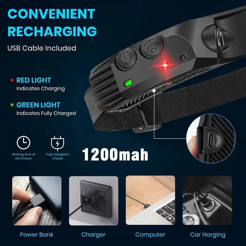 LED COB Headlamp USB Rechargeable Super Bright Camping Flashlight XPE Induction Sensor Dimmable Light For Outdoor Walking Hiking