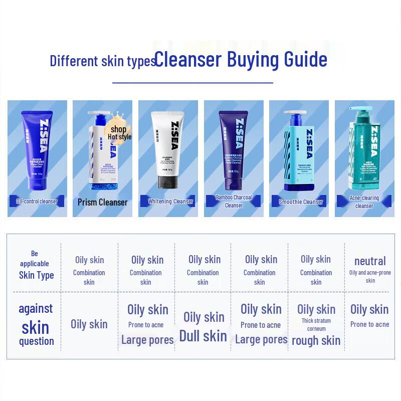 HAIYANGZHIZUN Triprism Oil Control Men's Facial Cleanser
