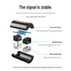 Ugreen RJ45 Network Connectivity Solutions
