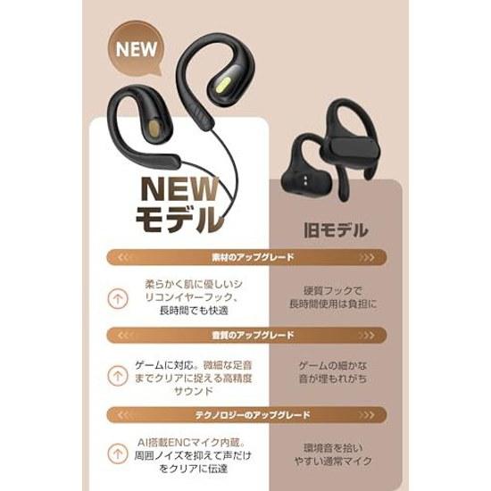 Latest Improvement 2.0 Wired Earphones 3.5mm Jack Open Ear Headphones Hook Microphone Type C Converter Adapter Storage Pouch Evolved from Bone iPhone