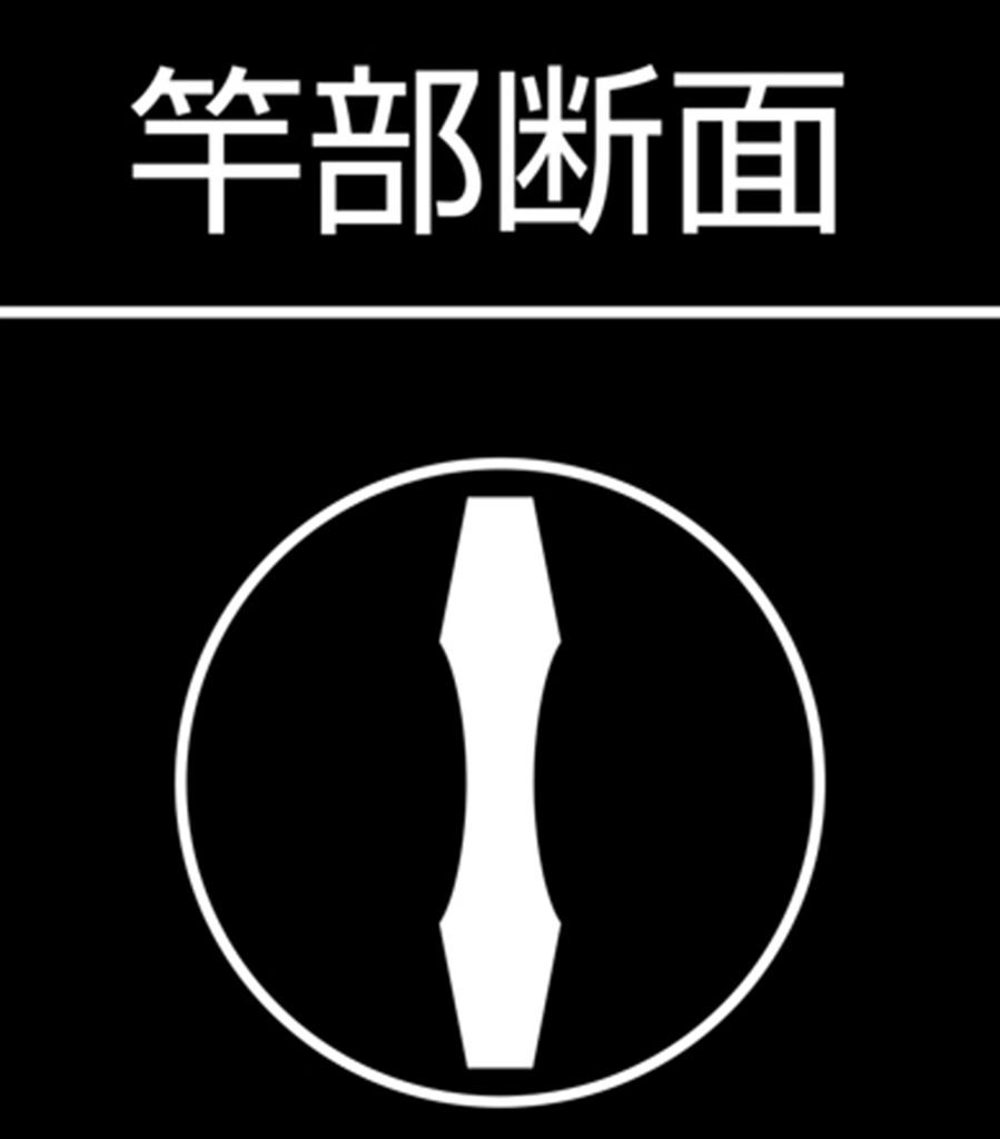 Shinwa Sokutei Curved Ruler, 50cm, Squared Back, Left-Handed, 10677