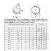 Acorn Domed Nut M3 M4 M5 M6 M8 M10 M12 M14 M16 M18 Brass/304 Stainless Steel /304 Black Hex Acorn Nut Anti-Loose Rust Domed Nuts