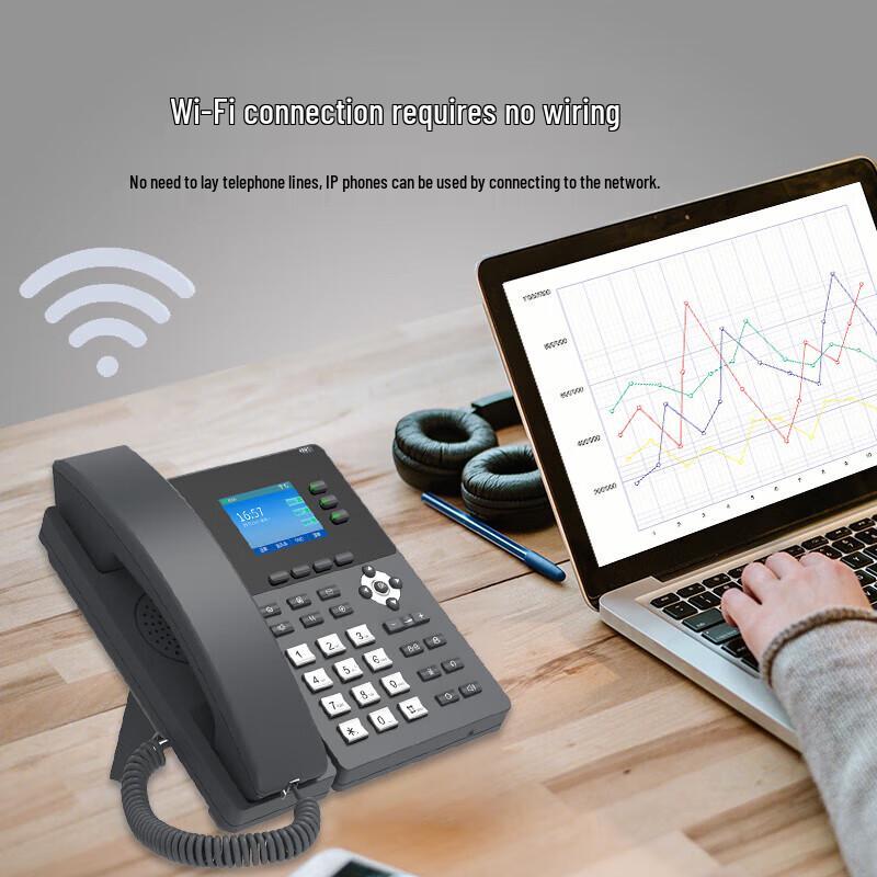 Yijiatong IP303WP WiFi SIP IP Phone (CN version)