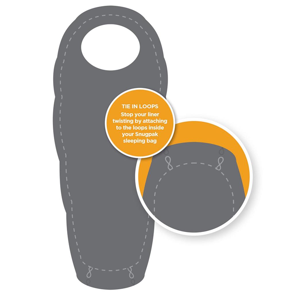 Snugpak Inner Shruff TS1 Liner Desert Tan Sleeping Bag Fleece Lining Washable Compact Outdoor Camping Compact Made In England Japanese (Genuine