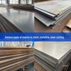 Q235 Galvanized Anti-Slip Steel Plate with Laser-Cut Pattern