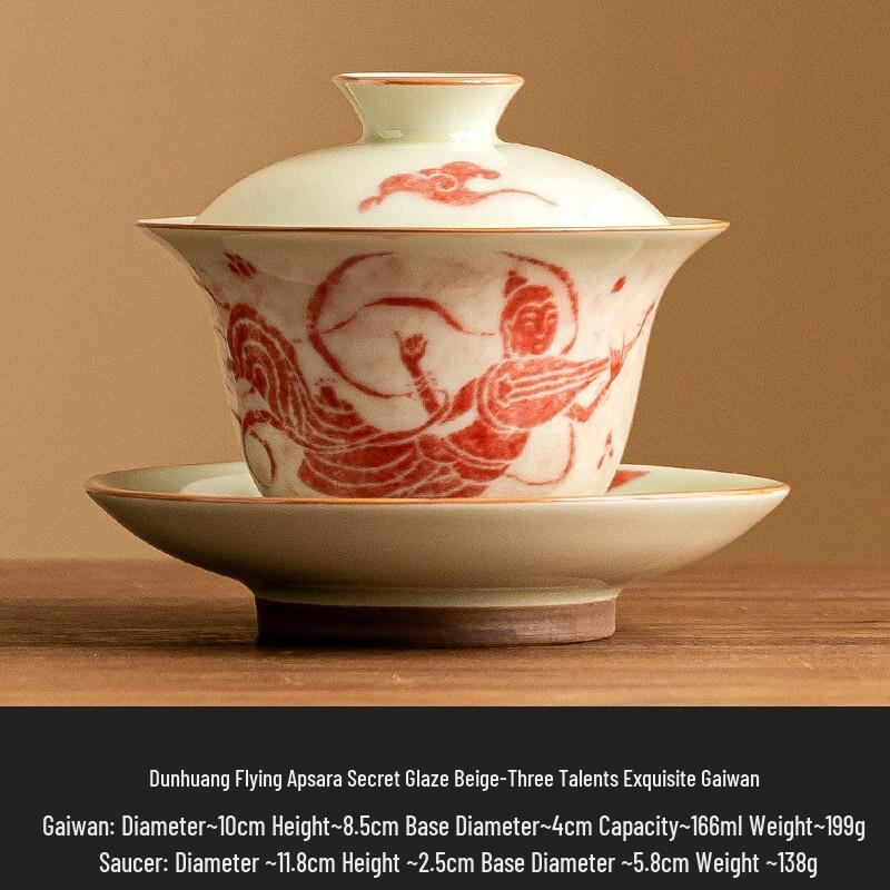 Sun Xiaomei Dunhuang Ceramic Gaiwan