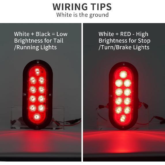 6 Inch Oval Red LED Trailer Tail Lights, 10 LEDs Surface Mount Stop Turn Brake Tail Lights, 12V DC Low High Brightness, Waterproof For Truck RV Boat