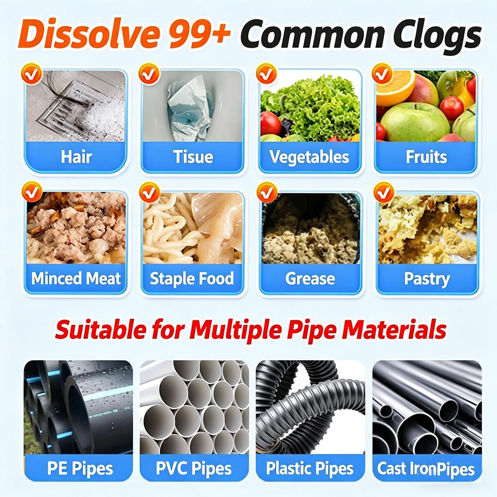 Pro Pipe Cleaner Concentrate Type for Pipe Cleaning Bathtub Drain Sink Clog Removal Large Capacity 500 Grams Clog Relief Odor
