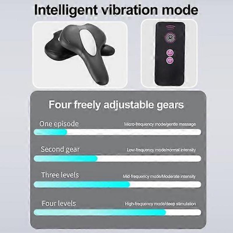 Smart Pelvic Floor Trainer for Men & Women, Postpartum Recovery, Bladder & Prostatitis Relief, Wireless Remote Control Pelvic Floor Exerciser Massager