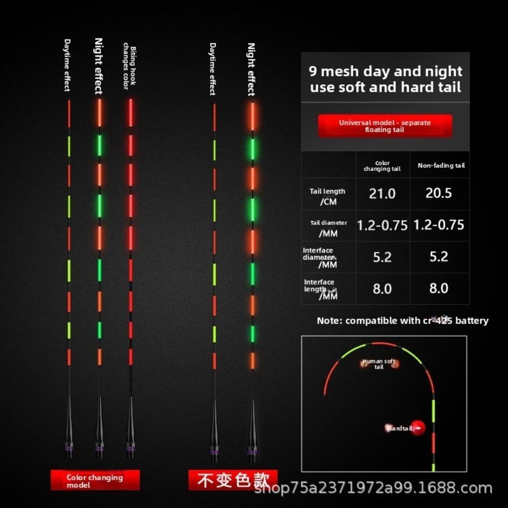 2pcs Top Luminous LED Smart Float Ultra Sensitive Electronic Floats Fishing Accessories