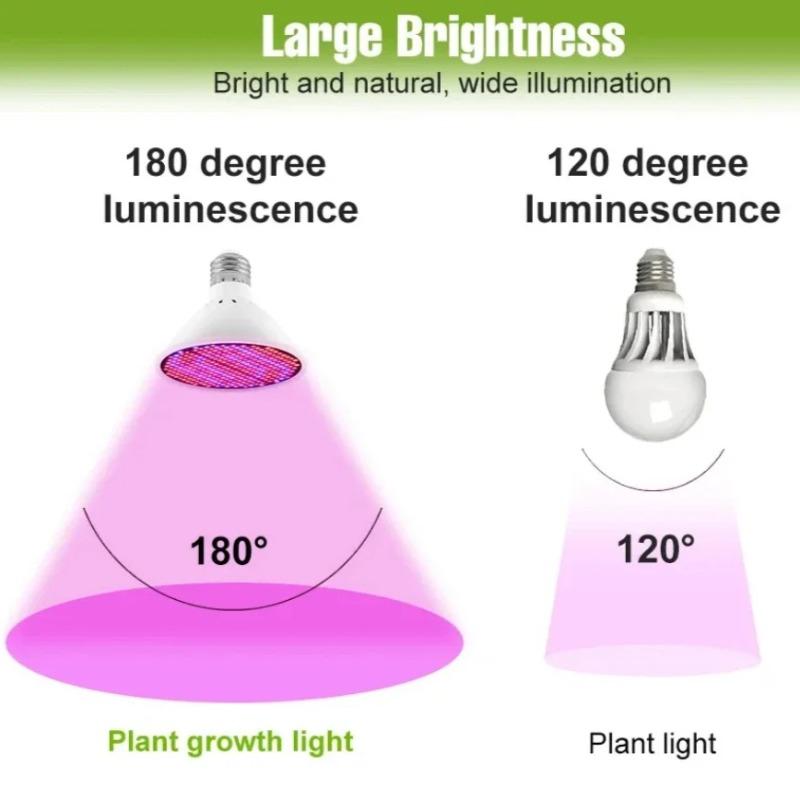 LED E27 Grow Light Full Spectrum Phytolamp Vnitřní Semena květin Hydroponie Žárovka pro pěstování ve skleníku Grow Box