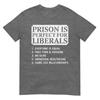(Sul retro) La Prigione È Perfetta Per I Liberali T-shirt con Citazione Anti Liberale