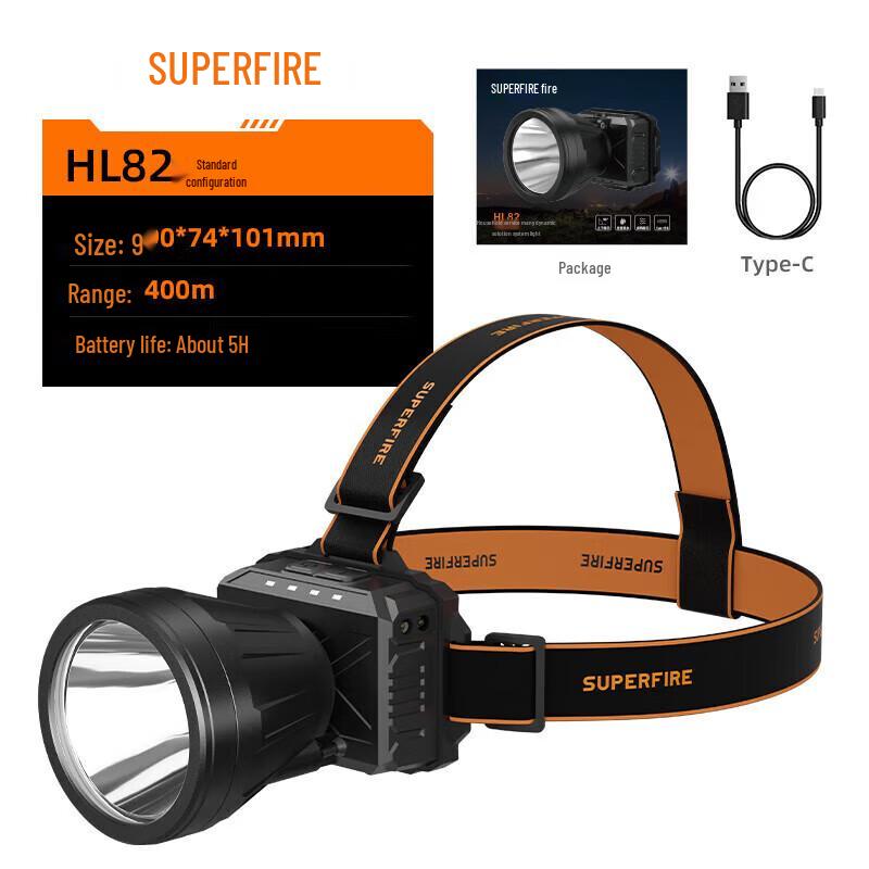 

SupFire HL82 LED Motion Sensor Headlamp