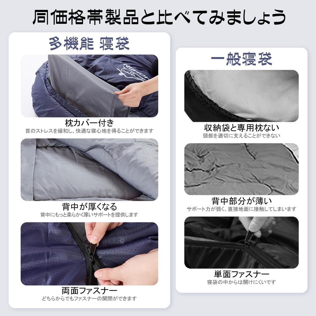 Homiin Sleeping Bag for Winter and Includes 1kg Comfortable Temperature Range Ideal for Car Guest Disaster Outdoor Easy Storage Bag Included