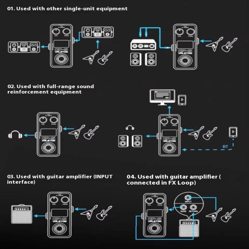 Gp-5 Electric Guitar Integrated Effect Device Processor/Nam&Ir Loader Supports Loading Enclosure Third-Party Ir File