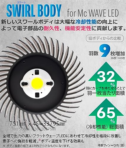 HaruDesign HASU38 spec9 4K Plant Grow Light with Black Swirl Body, Warm White (4000K), McWave LED, Wide-Angle Reflector, Full Spectrum, Flicker-Free,