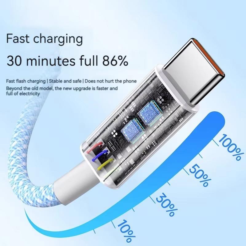 1M 1.5M 2M Cablu Colorat USB-C la Type C Pentru 15 Pro Max Încărcare Rapidă PD 60W Pentru Xiaomi Samsung Accesorii Cablu Împletit