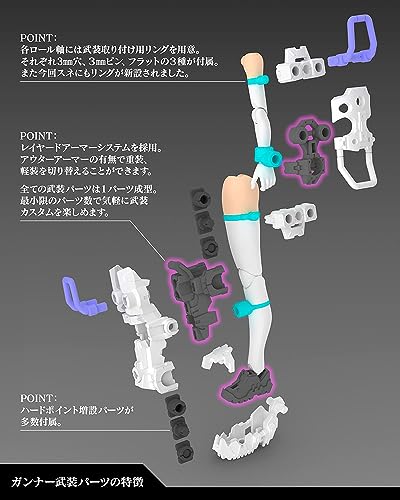 Kotobukiya Megami Device BUSTER DOLL Gunner, 1/1 scale plastic model, approximately 160mm tall