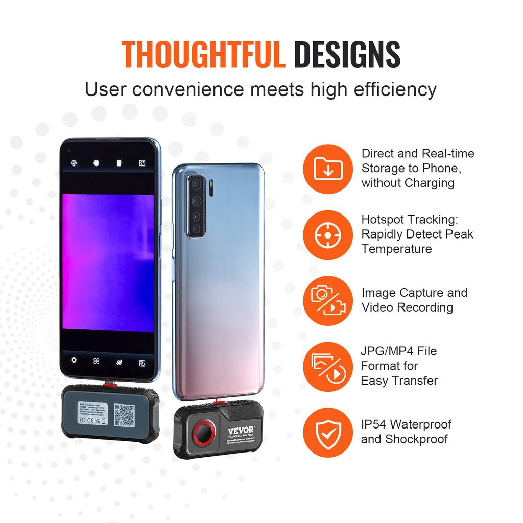 SucceBuy Thermal Imaging Camera 256 x 192 IR Resolution Infrared Thermal Imager 25Hz Refresh Rate Thermal Camera for Android