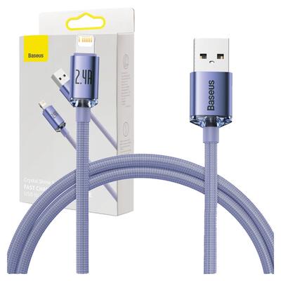 Digitale kabler – Datakabler