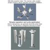 Vertical axis five blade wind turbine three-phase permanent magnet generator model windmill