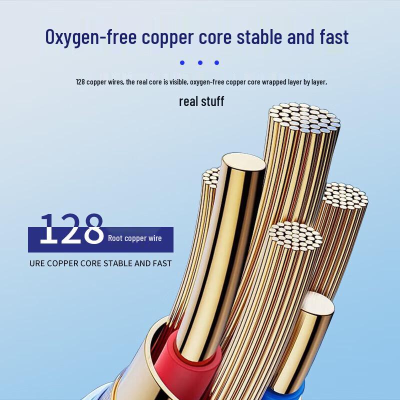 BOSIOND M12 Profinet Industrial Cable