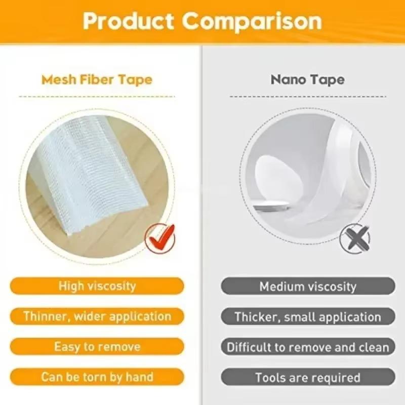 5M Strong Double Sided Cloth Base Tape Translucent Mesh Waterproof Super Fixation Traceless High Viscosity Carpet Adhesive