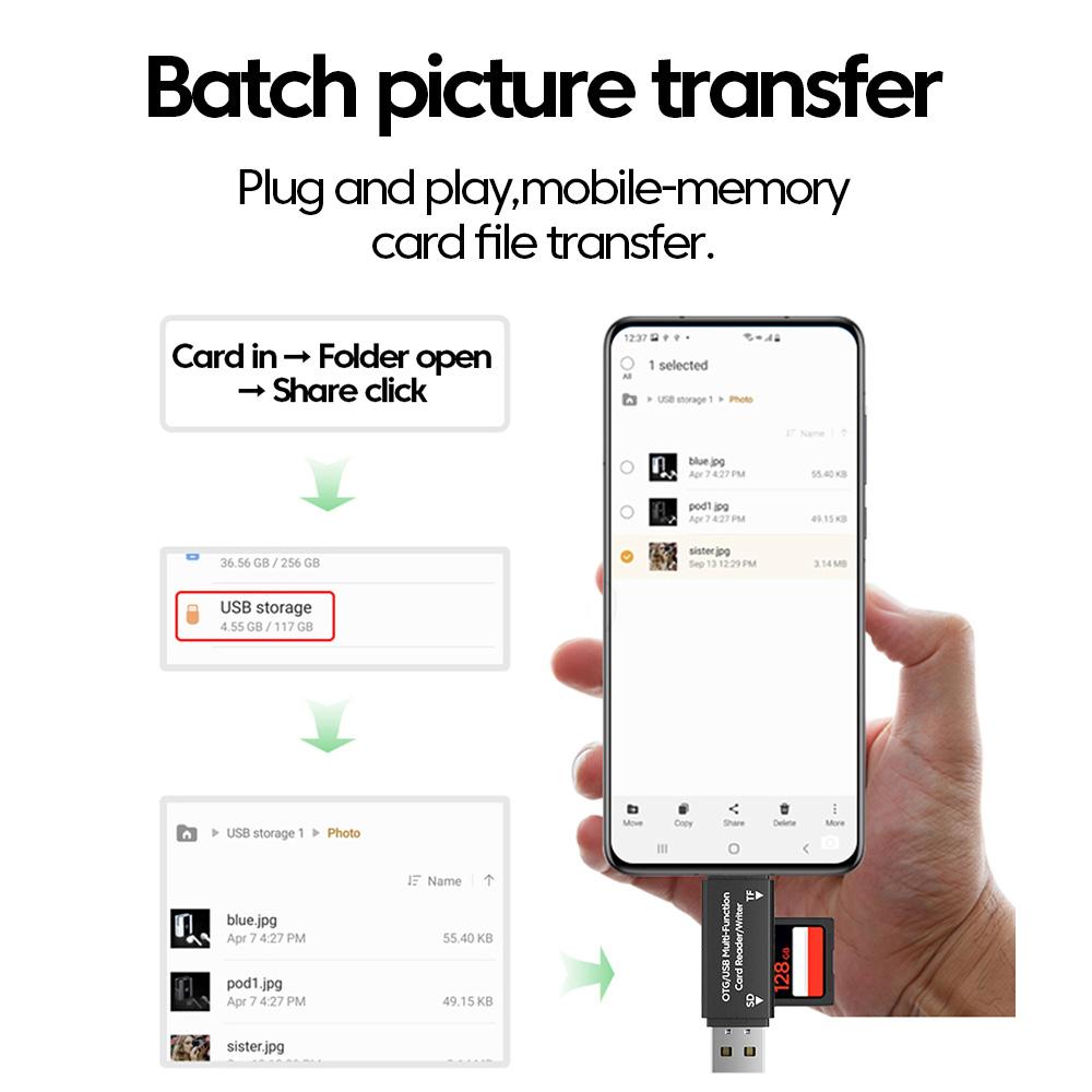2 in 1 Card Reader Adapter USB 2.0 Type C To SD TF Memory Card Reader Converter For iPhone 15 16 Samsung Huawei Xiaomi PC Laptop