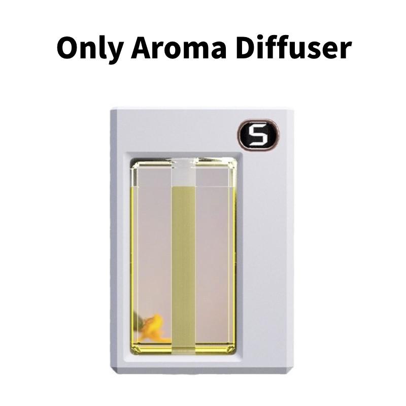 Wireless Battery Operated Aromatherapy Diffuser With Timer For Home And Office Use