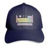Periodic Table Detailed with Color Code On Black Background HD High Quality Online Store Baseball Cap