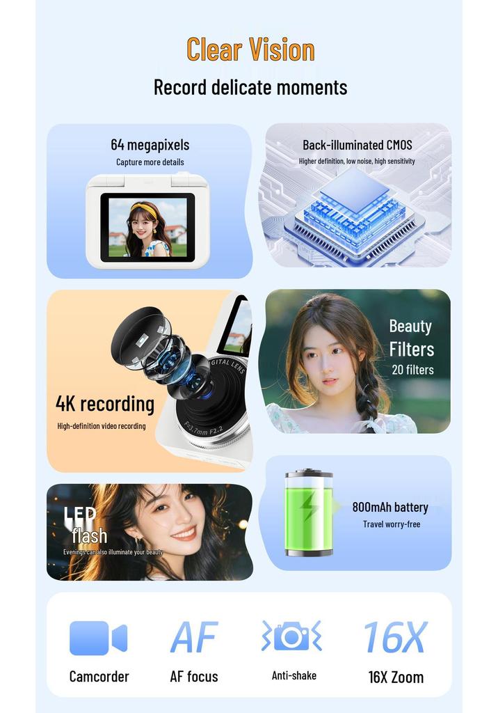 CCD Digital Camera with Flip Screen and HD Selfie Mode - Cute, Portable, Entry-Level for Students and Travel