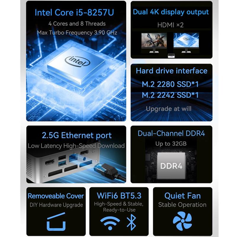 ERVPES M1 NEUER Mini-PC Intel I5-8257U Windows 11 Pro 4-Kern 8-Thread 8GB + 256GB / 16GB + 512GB WiFi 6 Mini-Computer-PC