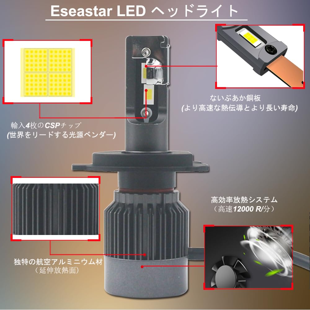 Eseastar H4 LED-Scheinwerferlampe, Explosives Licht, 12.000 LM, Auf-/Abblendlichtumschaltung, 130 W, Integriert