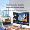 UGREEN HDMI 2.0 to DisplayPort 1.4 Converter