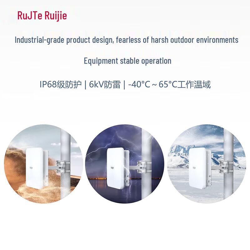Ruijie RG-AP680-IO Wi-Fi 6 Outdoor Wireless Access Point