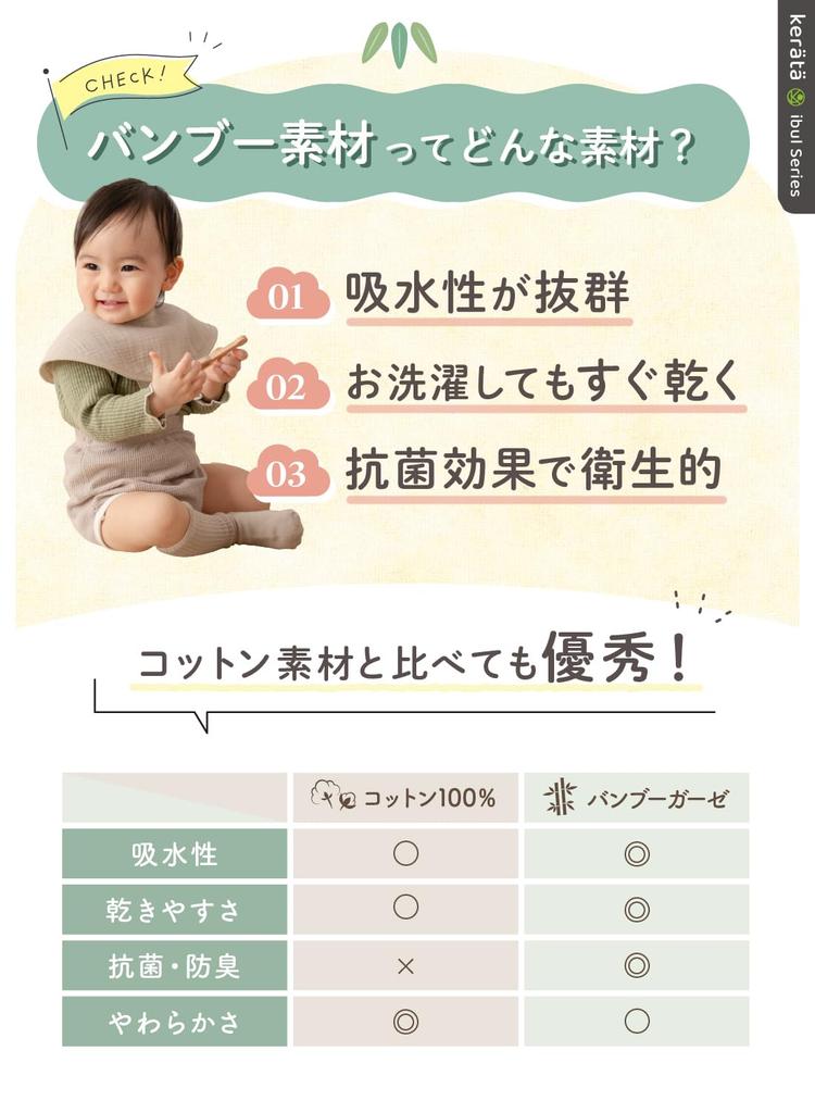 Keratta Ibul Bamboo for Boys and Set of 5 Retro Pop Bibs, Large, Girls, 360° Viewing, (b. Set)