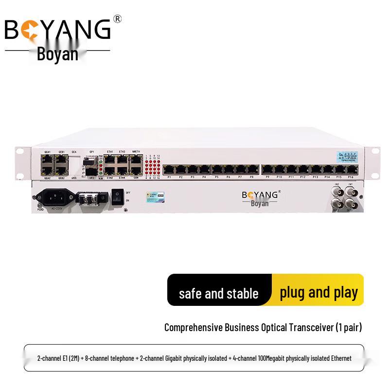 BOYANG Multi-Service Optical Transceiver