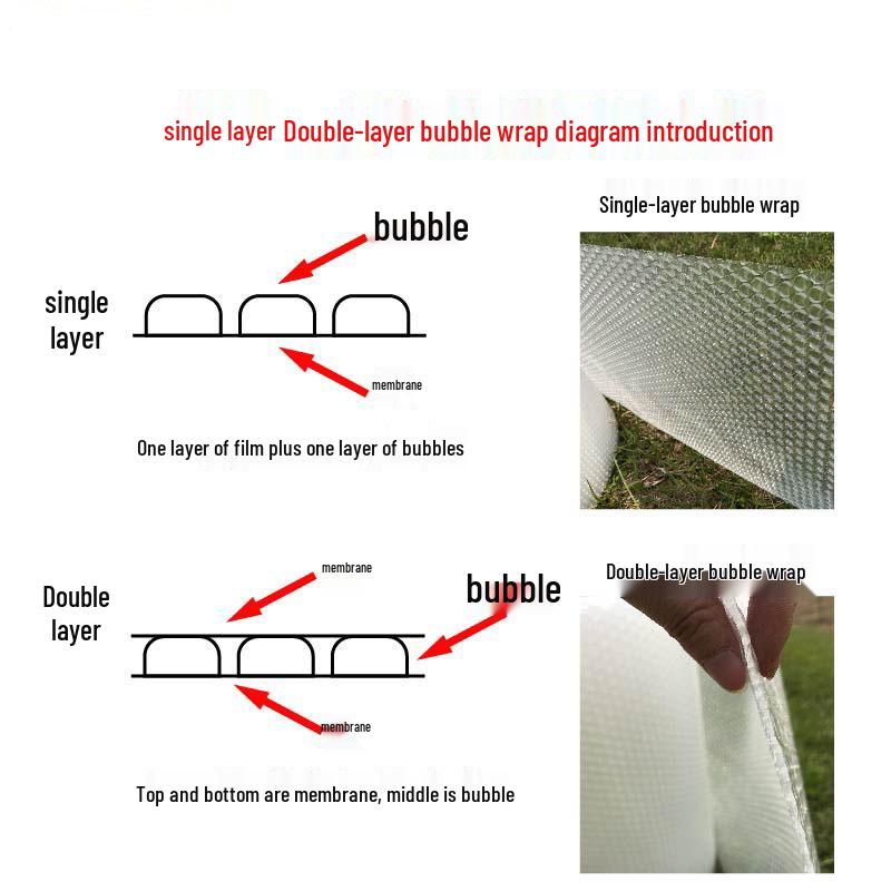

Совершенно новый двухслойный утолщенный пакет из воздушно-пузырьковой пленки - Ударопрочная пенопластовая подушка Single-layer Thick 20cm Wide 140M 3kg
