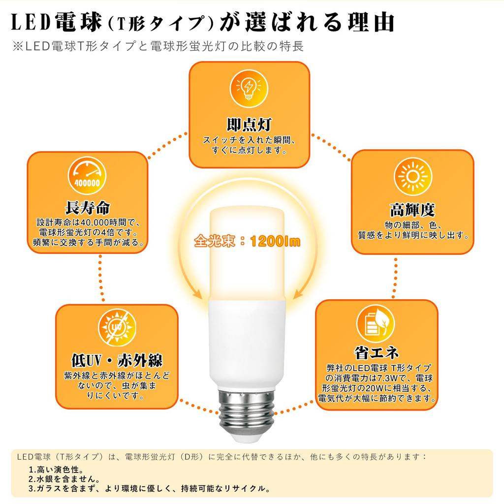 E26 T-Shaped LED Bulbs, 100W Equivalent, Warm White, 1200lm, High Brightness, Omnidirectional, Compatible with Downlight Fixtures (Insulated), Ideal